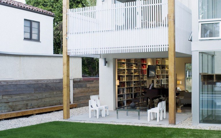 Real Estate Review for 2023